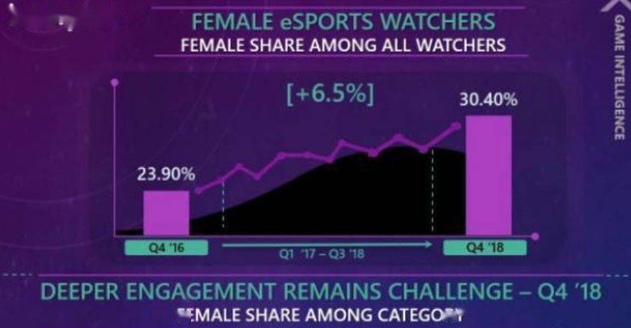 ——总还是需要有人推动的 电竞世界j9九游会登录入口首页新版女子电竞(图2)