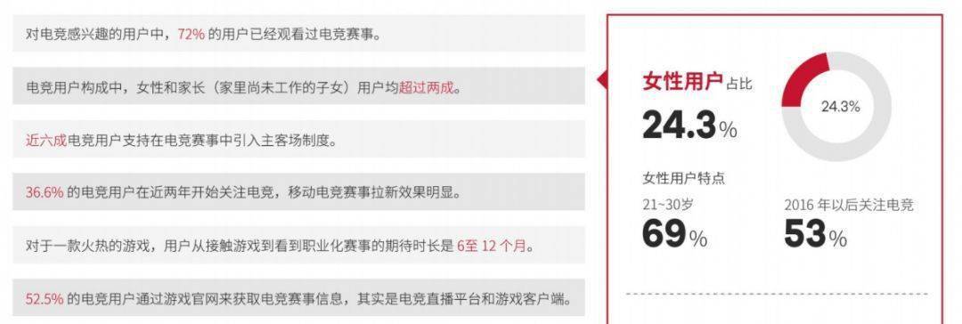 ——总还是需要有人推动的 电竞世界j9九游会登录入口首页新版女子电竞(图6)