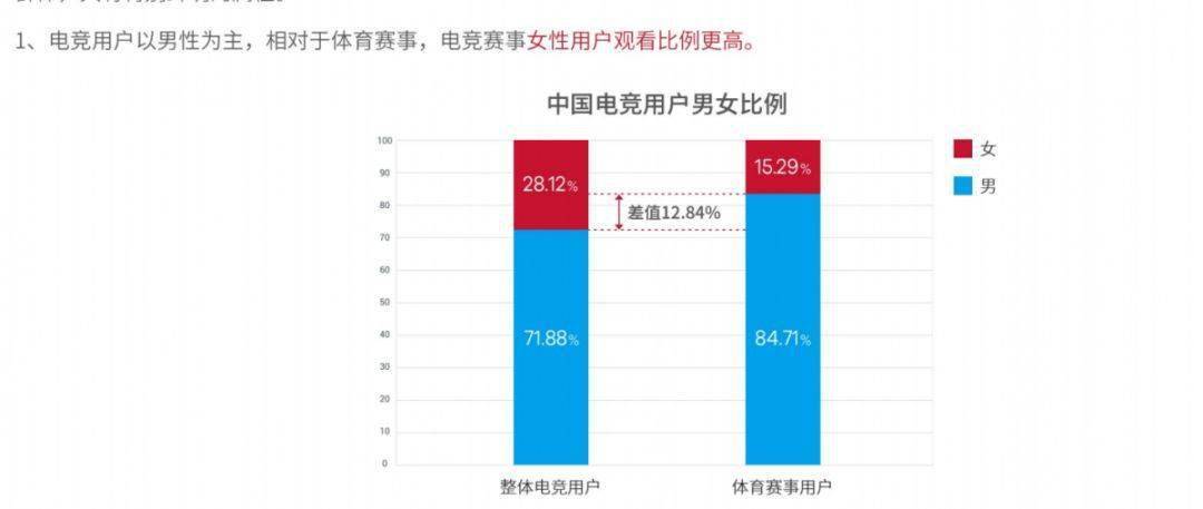 ——总还是需要有人推动的 电竞世界j9九游会登录入口首页新版女子电竞(图7)